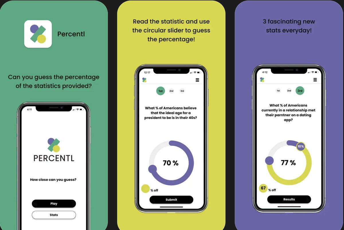 PercentL app screens